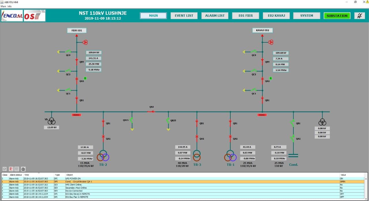 Rikonstruksioni i Nënstacionit të Plasmës 110/35/20 kv, Lushnje